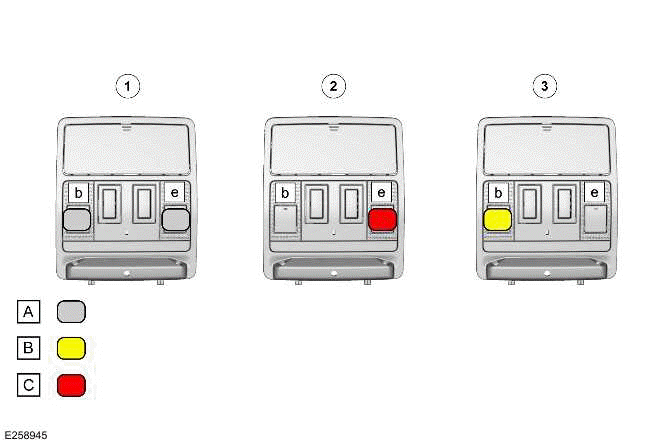 Telematics